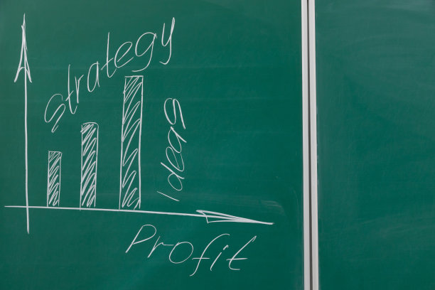 在办公室的黑板上用粉笔画出的利润增长图取决于想法和选择的策略图片下载