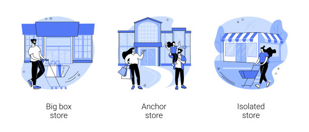 零售商店抽象概念矢量插图。图片下载