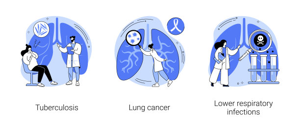 肺病抽象概念向量插图。图片下载