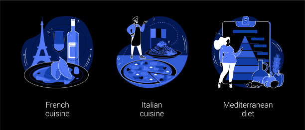 经典欧洲美食抽象概念矢量插图。图片下载