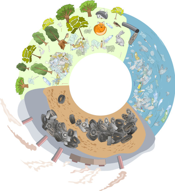 模板厂用烟雾污染环境图片下载