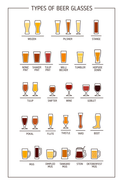 啤酒杯指南啤酒杯和马克杯图片下载