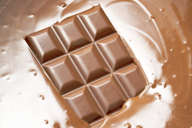 巧克力图片下载