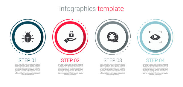 设置系统bug，锁定在手，眼睛扫描。业务信息模板。向量图片下载