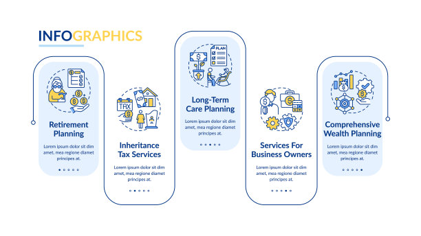 财富引导矢量信息图表模板图片下载