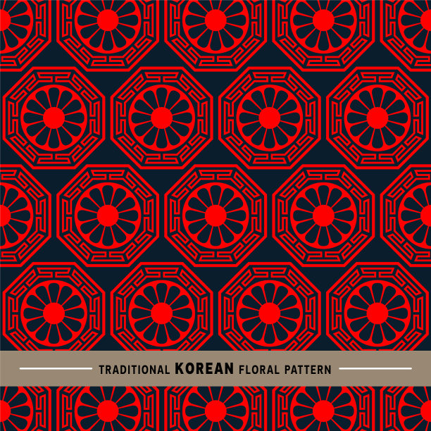 传统的韩国花卉图案图片下载
