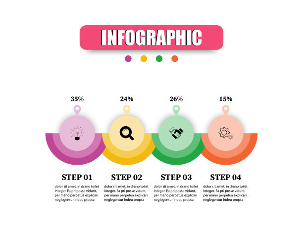 圆形业务信息图演示模板4个选项。概念信息图矢量设计循环呈现四个步骤。使用呈现工作流布局，说明每个步骤的细节。图片下载
