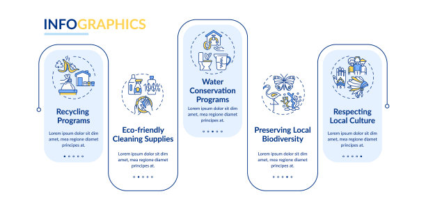 绿色酒店具有矢量信息图形模板图片下载