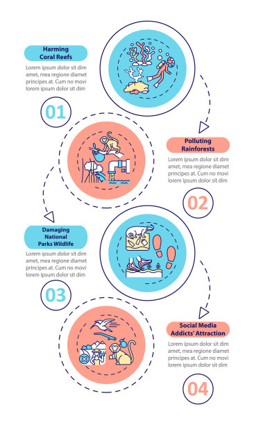 绿色旅游挑战向量信息图模板图片下载