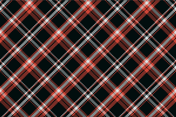 无缝图案苏格兰格子呢格子图片下载