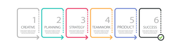 细线信息图表模板与6个步骤图片下载