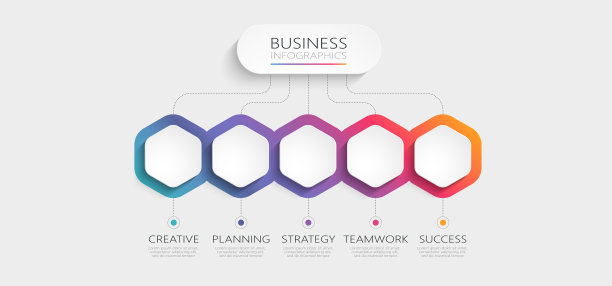 5个步骤的现代3d信息图表模板图片下载