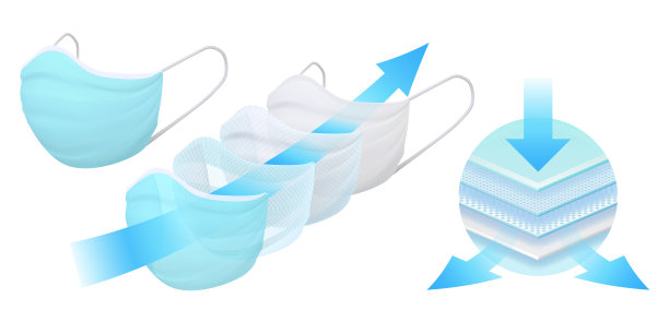 防护面具逼真的过滤层图片下载