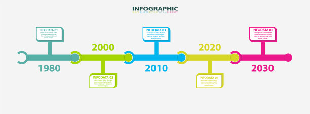 信息图形模板复古时间轴图片下载