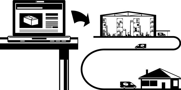 0,在线销售物流图片下载