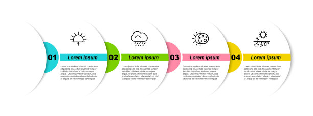 设线日出，云与雨食图片下载
