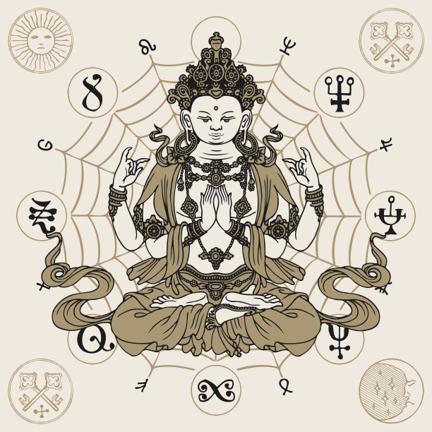 手绘坐佛冥想莲花姿势图片下载