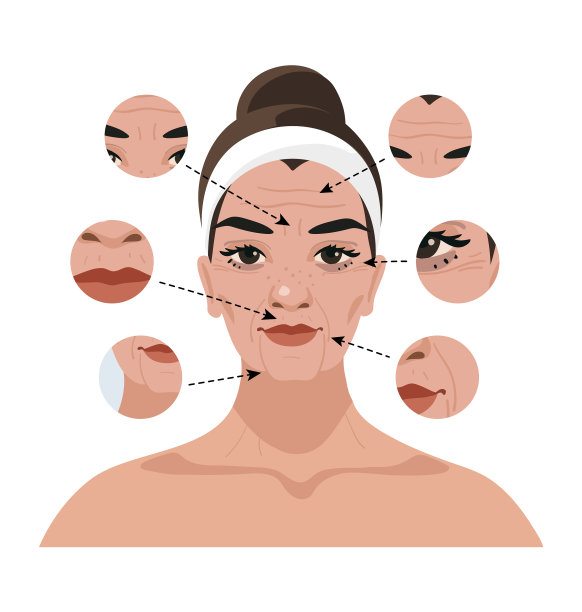 描绘一个与年龄有关的变化图片下载