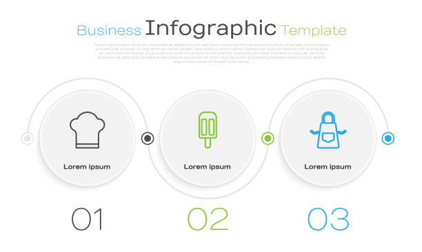 设厨师帽、冰淇淋和厨房围裙图片下载