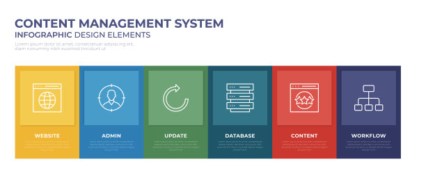内容管理系统信息图设计图片下载