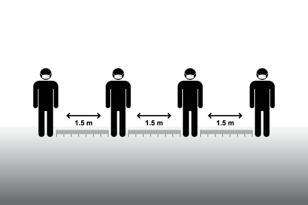 社会距离。保持1.5米的距离。Coronovirus流行的保护。矢量图图片下载