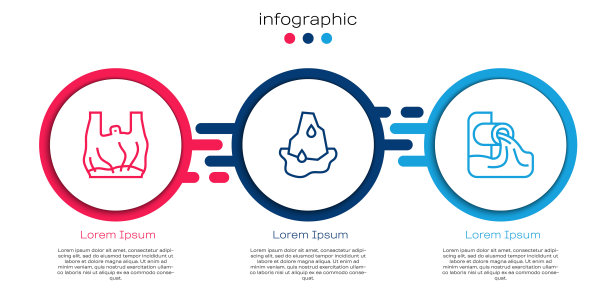 对塑料袋海报、冰川融化和废水说不。业务信息模板。向量图片下载