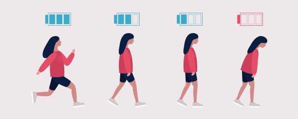 低能量和全能量概念图片下载