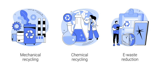 废物管理抽象概念矢量插图。图片下载
