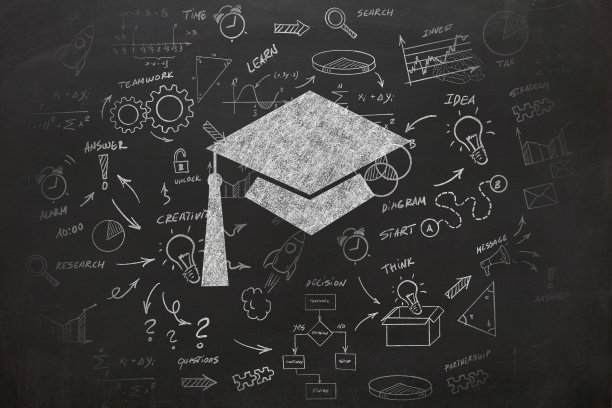 教育学习学习学生背景黑板图片下载