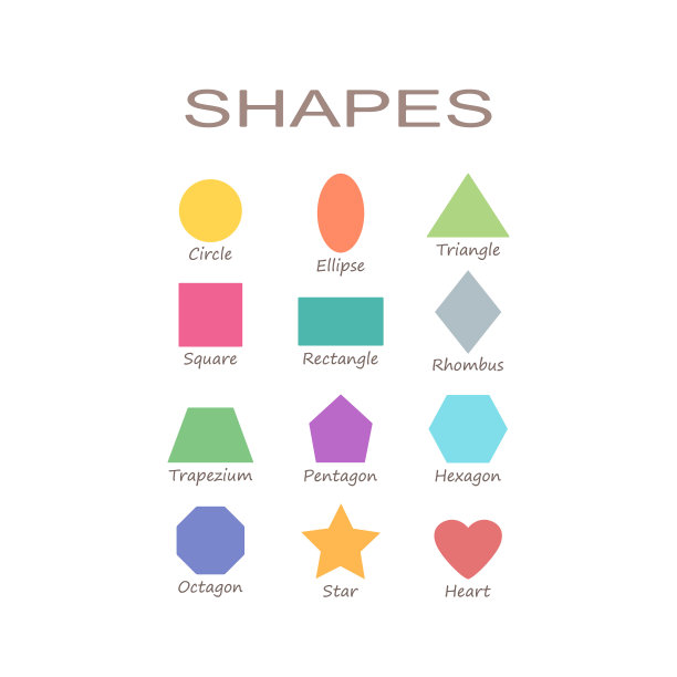 在白色背景上孤立的几何形状的集合。卡通平的风格图片下载