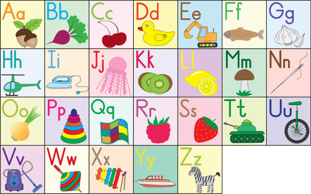 英语字母卡为孩子提供教育图片下载