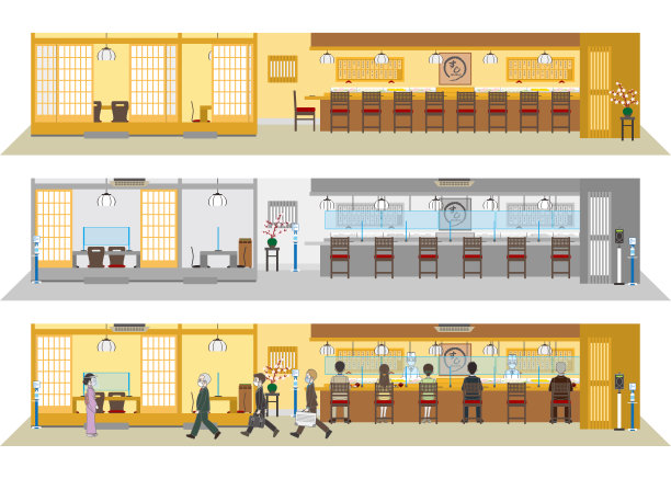 餐馆的感染控制。新式餐厅。图片下载