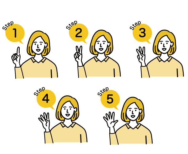 年轻女子pop建议step set图片下载