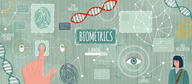 生物识别安全技术海报指纹图片下载