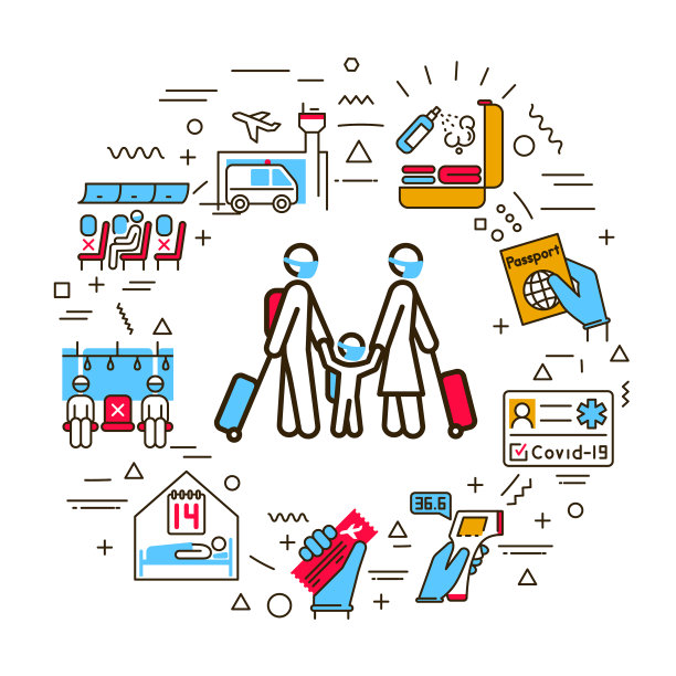 安全旅游网站横幅信息图表与线性图片下载