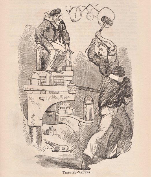 工程师幽默滑稽动作起下钻阀门19世纪图片下载