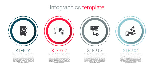 设置安全，淋浴喷头，监控摄像头和支付小费。业务信息模板。向量图片下载