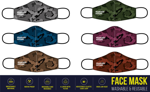 迷彩印花服装医用口罩图片下载