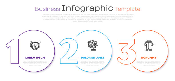 集潜水口罩、珊瑚和潜水服业务于一体图片下载