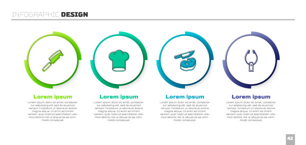 设置肉剁刀厨师帽牛排肉刀图片下载