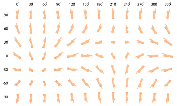 长着食指的大手。图片下载