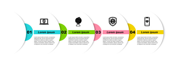 设置线笔记本电脑与屏蔽地球紫外线图片下载
