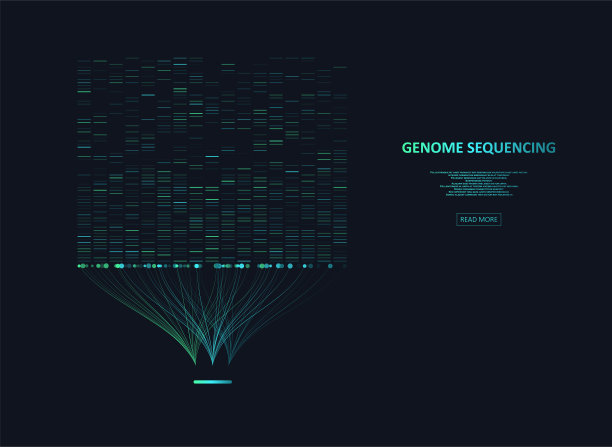 大基因组数据可视化图片下载