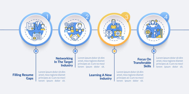 过渡工作支持向量信息图表模板图片下载