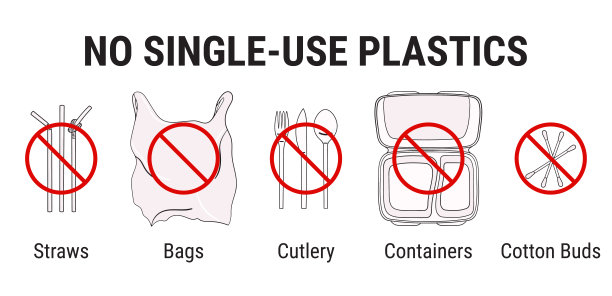 没有一次性塑料。禁止使用一次性塑料。预防废物污染的概念。环保可持续的生活方式。手绘矢量插图。图片下载