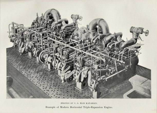 USS Katahdin蒸汽船引擎1893,19世纪美国海军历史图片下载