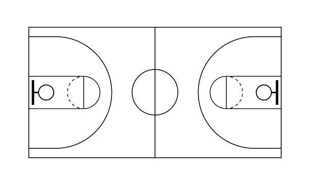 孤立的篮球场。体育领域图片下载