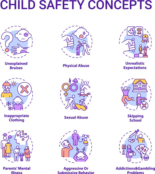 儿童安全概念图标集图片下载