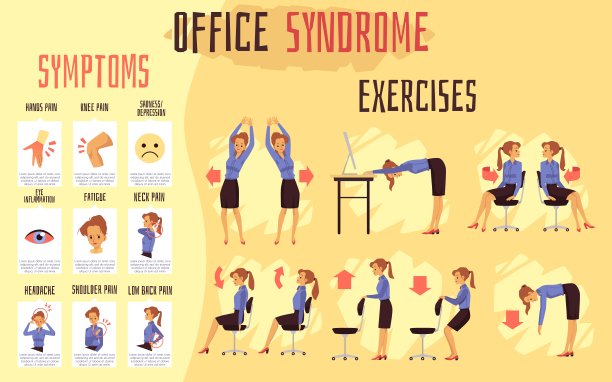 办公室综合征症状及预防运动平面矢量说明。图片下载