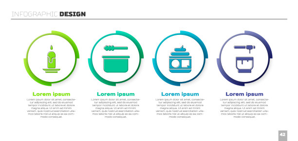 设置燃烧蜡烛、桑拿桶和舀奶油图片下载